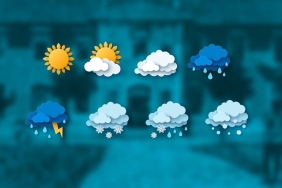 meteoroloji trt haber 1522989