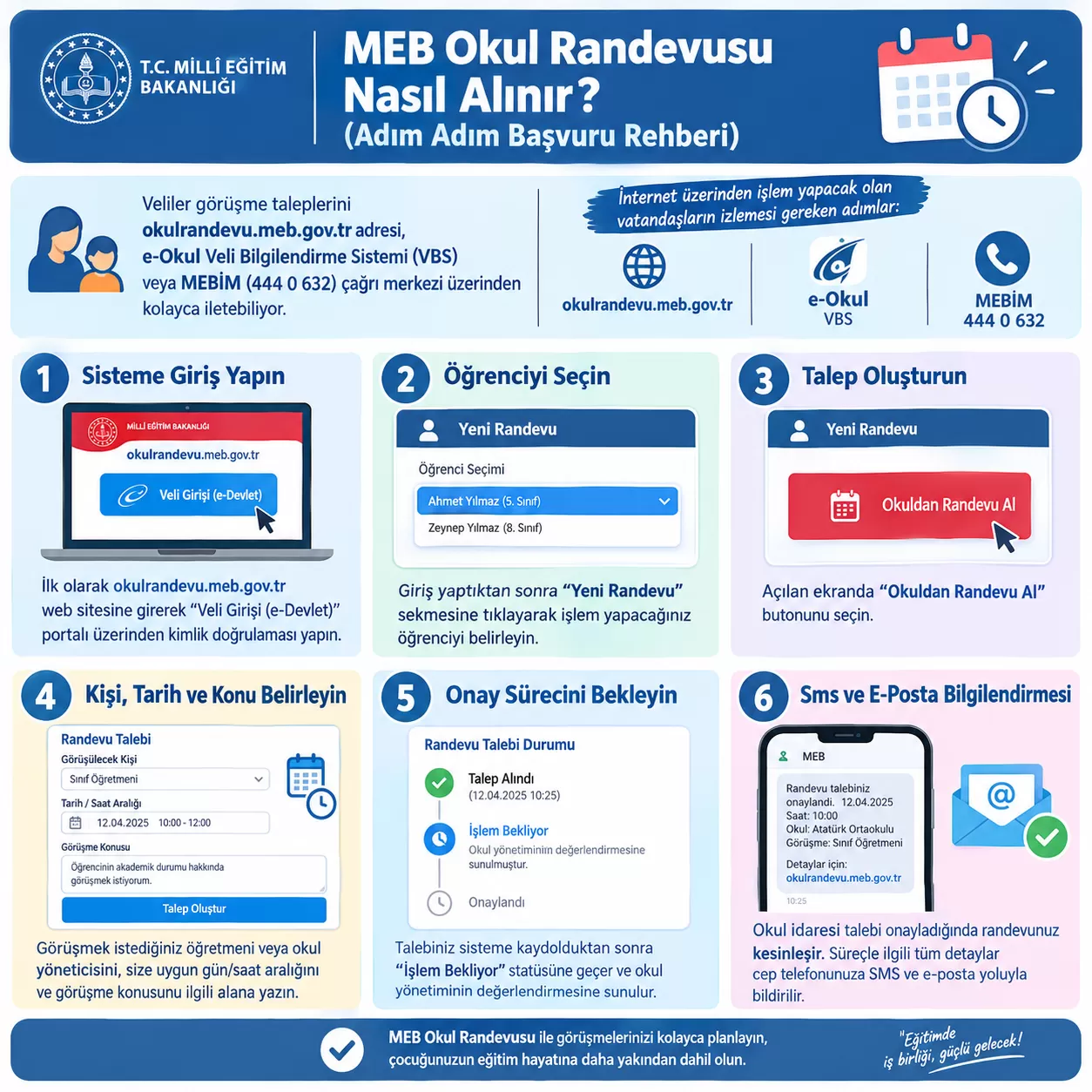 MEB Okul Randevusu Alma 2026: Adım Adım Başvuru 1 Meb Okul Randevu